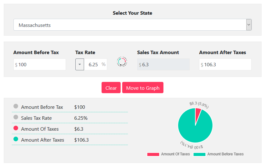 massachusetts sales tax calculator
